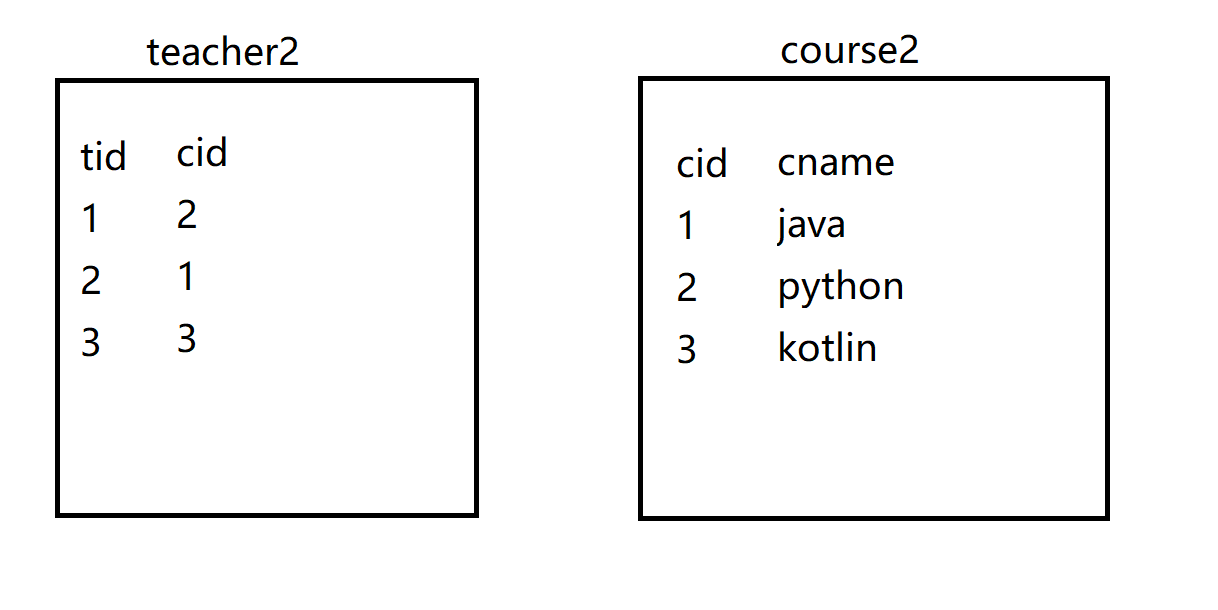 image-20210912222742412